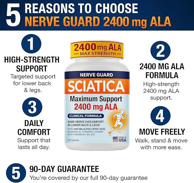 Sciatica Relief Supplement with 2400 mg Alpha Lipoic Acid – Maximum Strength Sciatic Nerve Support for Lower Back & Legs – 2400mg ALA, Vitamins, Magnesium, Turmeric & Ginger – 60 Capsules