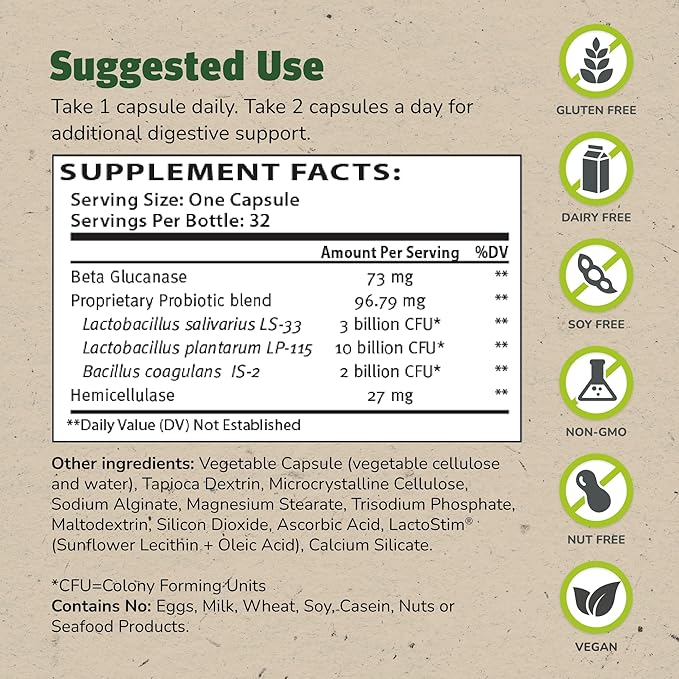 Master Supplements TruFlora - 32 Capsules, Pack of 2 - Blend of Probiotics & Enzymes - Promotes Optimal Gut Health & Boosts Energy - Gluten Free - 64 Total Servings
