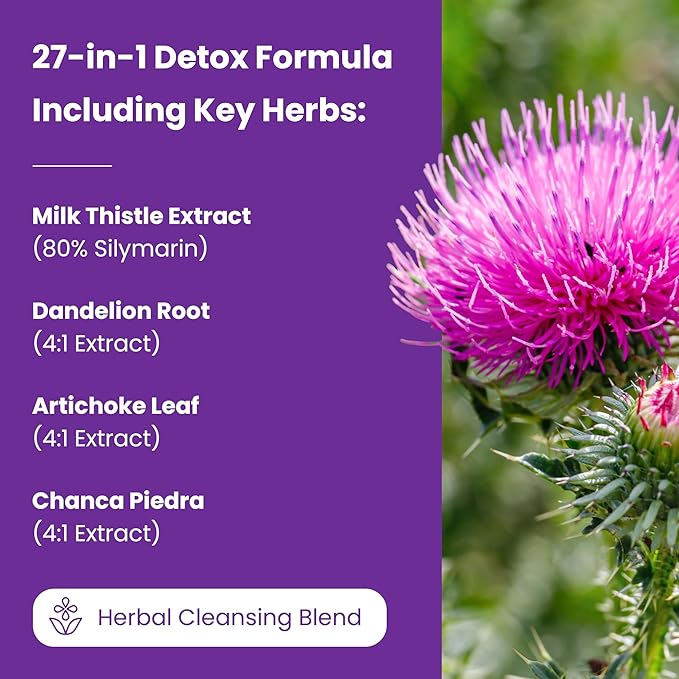 NutraChamps Liver Cleanse Detox & Repair Formula, Milk Thistle Extract with Silymarin, Artichoke, Dandelion, Chicory Root Powder, Premium Liver Support Pills Supplement, 60 Capsules (Pack of 2)