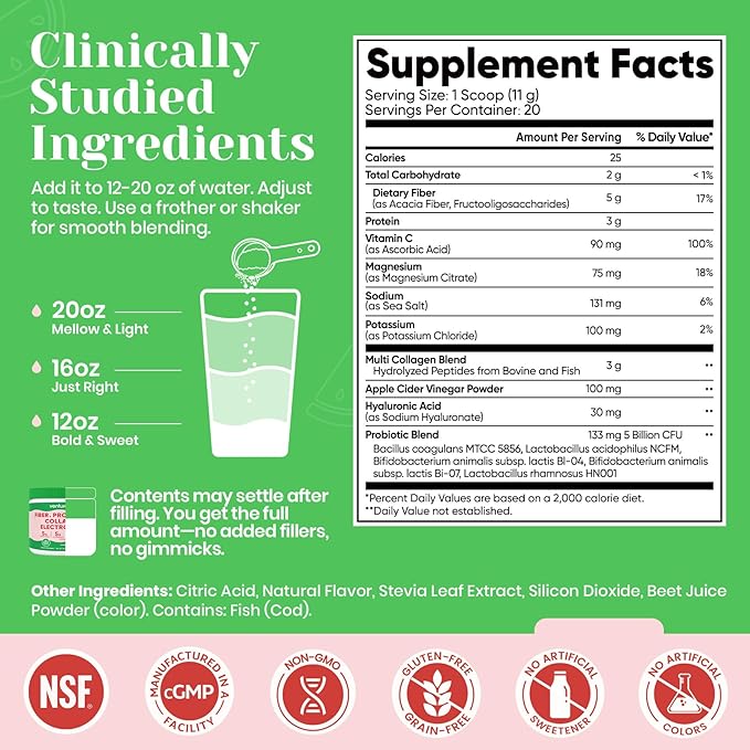 6-in-1 Daily Fiber Powder Supplement, Premium Acacia Fiber for Digestive & Gut Health, Sugar Free, GLP-1 Friendly Fiber Powder with Prebiotic, Probiotics, Collagen Peptides & Electrolytes - For Women