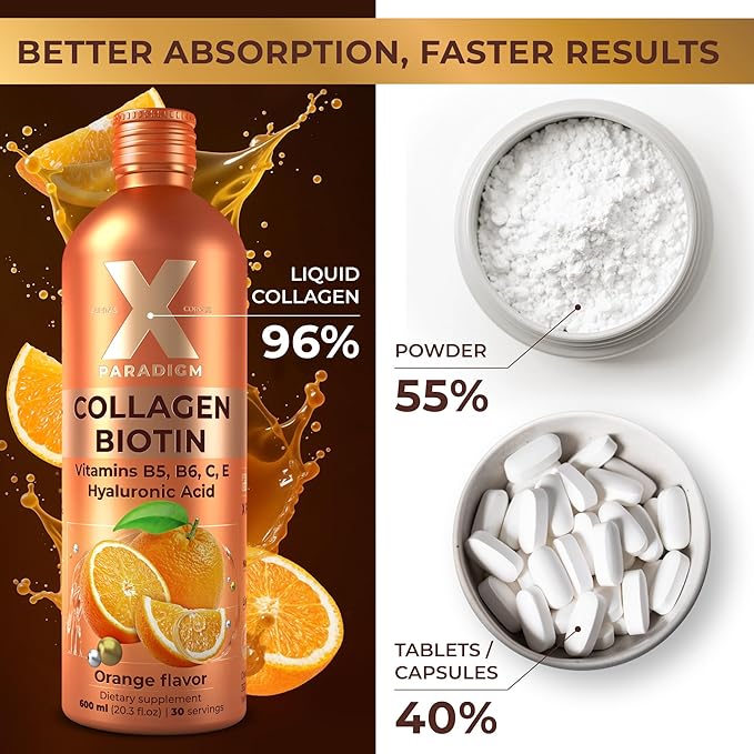 Liquid Collagen Peptides with Biotin & Hyaluronic Acid - Hydrolyzed Bovine Collagen Type 1 and 3, Biotin 10000mcg, Vitamins B5, B6, C & E - Orange Flavor