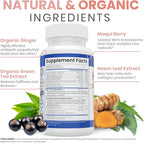 Zen Nutrients SkinVite Natural Skin Supplement for Women, Men & Teens - Hormonal Breakouts & Clear Skin Support Supplement - Detoxifying Vitamin for Acne and Digestion Support