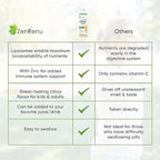 Zenrenu Liposomal Vitamin C and Zinc Liquid Drink for Adults & Kids - Non GMO Sunflower Lecithin - Max Antioxidant & Immune Support, 5 oz / 150 ml
