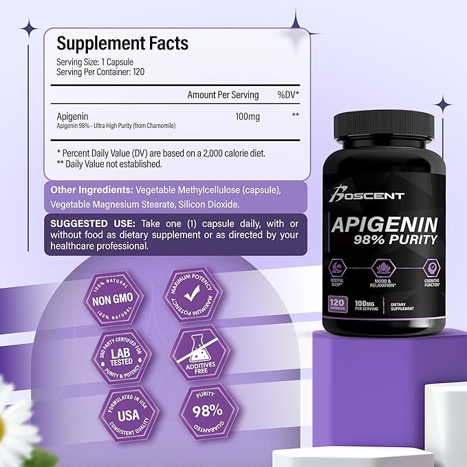 Apigenin Supplement for Sleep & HMB Vitaman D3