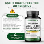 9-IN-1 Premium Spike Detox Wellness Formula – 8X Potency Nattokinase, Bromelain, Curcumin, Milk Thistle for Spike Support, Immune & Antioxidant Support, Liver & Heart Health support –120 Veg. Capsules