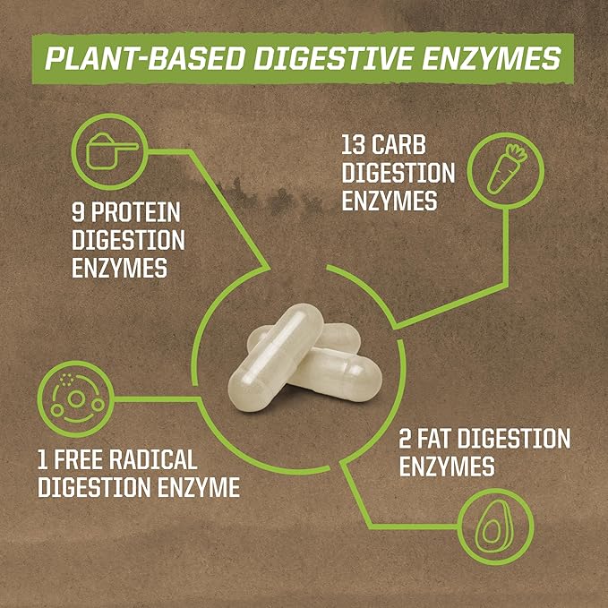 Sunwarrior Digestive Enzymes Probiotic | Plant Based & Vegan with Spore Based Probiotic Essential Supplements to Support Optimal Health for Men & Women Digestive Enzyme Supplements | Enzorb