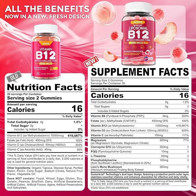 Methyl B12 Gummies 5000 mcg 10000 mcg w/L-Methylfolate, B6, D3 Vitamin C, Lion's Mane Mushroom, L-Theanine, CoQ10, Extra Strength Vitamin B12 Gummies Supplement - Energy, Focus, Brain & Immunity 1Pack