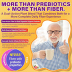 1Pack Fiber Gummies for Adults with Psyllium Husk, 7G(Soluble + Insoluble) Daily Prebiotic Fiber with Inulin, FOS, Guar Gum, Multivitamins for Daily Digestive Health, Regularity Gut Support,Sugar Free