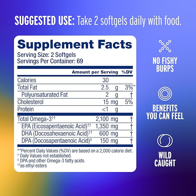 Oceanblue Professional Omega-3 2100mg Fish Oil Supplement - Triple Strength, High Potency EPA, DHA & DPA - Burpless, Wild-Caught, Natural Orange Flavor - 138 Softgels