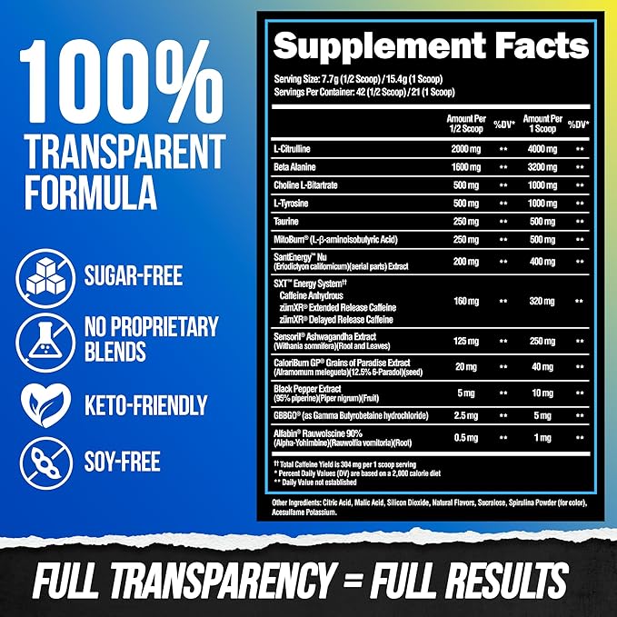 ALPHA LION Superhuman Burn – 2 in 1 Metabolism Booster Pre Workout and Thermogenic Fat Burner for Men – Appetite Suppressant and Weight Loss Supplement (21 Servings, Lemonator)