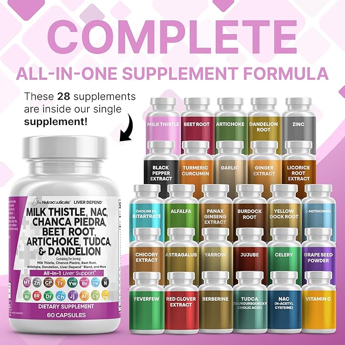 Clean Nutraceuticals Milk Thistle NAC Chanca Piedra Beet Root Artichoke Astragalus Dandelion Root - Liver Cleanse Supplement Plus TUDCA Choline & Ginger - 2Pack