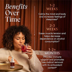 Apothékary Wine Down, Natural Sleep and Relaxation Support, Alcohol-Free Red Wine-Inspired Herbal Liquid Drops, Consists of Blue Vervain, Tart Cherry, and California Poppy, 1 oz, 30 Servings