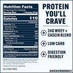 PEScience Select Protein Powder, Whey and Casein Blend, Lean Protein Powder for Women and Men, Low Calorie, Low Carb, Keto Friendly, Gluten Free, Snickerdoodle - 55 Servings