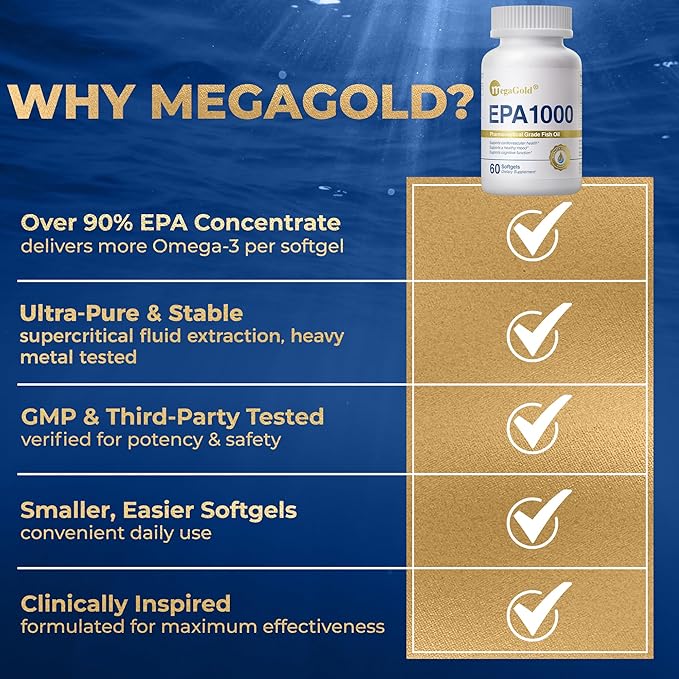 Fish Oil Omega 3 Supplements EPA 1000mg - Omega-3 Fatty Acids, 1000mg Burpless Fish Oil for Men & Women, Pure Concentrated Supplement - 60 Mini Softgels
