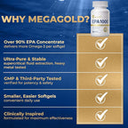 Fish Oil Omega 3 Supplements EPA 1000mg - Omega-3 Fatty Acids, 1000mg Burpless Fish Oil for Men & Women, Pure Concentrated Supplement - 60 Mini Softgels