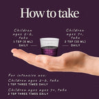 Nature's Way Sambucus Kids Immune Elderberry Syrup, Black Elderberry Extract with Echinacea & Propolis, Traditional Immune Support for Children with Superfood Antioxidants(1), Berry Flavored, 4 Fl Oz