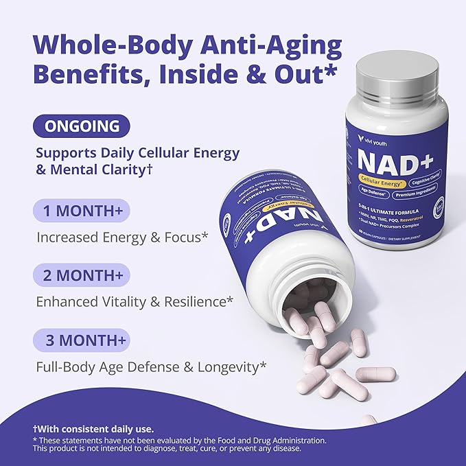 NAD+ Supplement for Women & Men – Multi-Pathway NAD Booster for Energy, Focus & Metabolic Health – with NMN 250mg, NR 100mg, Resveratrol, PQQ & Betaine