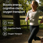 Momentous Iron+ with Vitamin C & Vitamin B Complex - Ferrochel Iron Capsules for Foundational Health Support - NSF Certified for Sport - Gluten-Free - 60 Servings