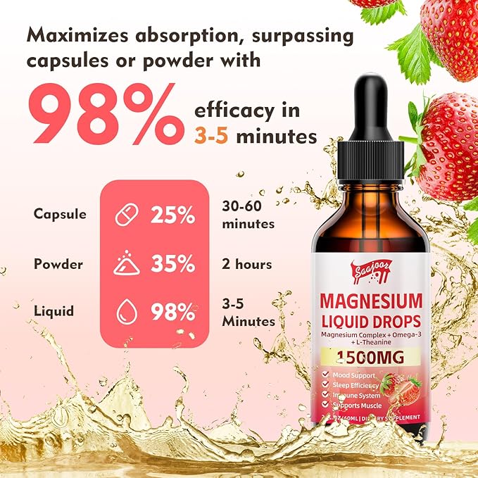 2 Pack Magnesium Glycinate Liquid Drops, 1500mg Magnesium Liquid Supplement with Vitamin B6, D3, L - Theanine, Omega3,Support Night, Muscle, Bone, Mood, Strawberry Flavor - 4 Fl Oz (120ml) Bottle