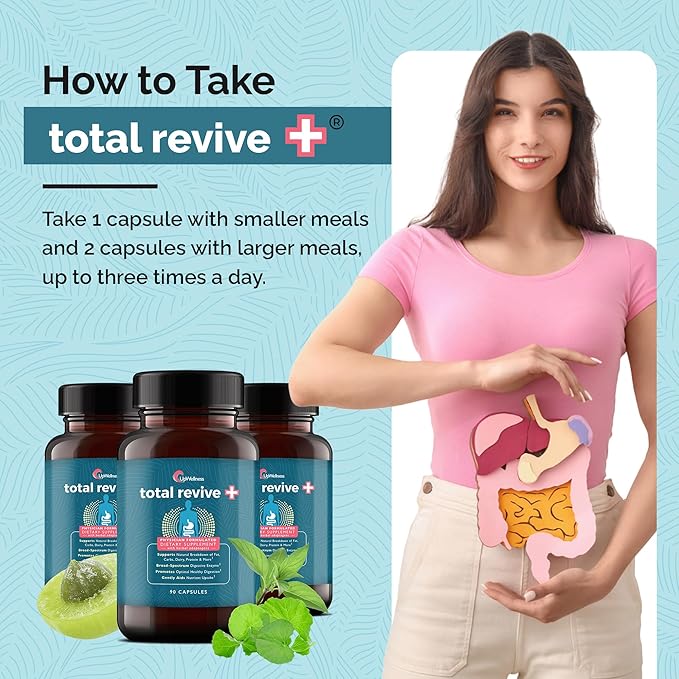 UpWellness Total Revive+ Digestive Enzymes - Broad-Spectrum Enzymes for Digestive Health - Supports Gut Health and Nutrient Absorption - Physician Formulated - 90 Capsules