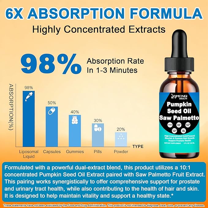 Pumpkin Seed Oil with Saw Palmetto Liquid Drops - Supports Hair Growth, Prostate & Urinary Health | Cold Pressed Pumpkin Seed Oil Supplement for Women Men, Fast Acting Liquid than Capsules丨Non-GMO