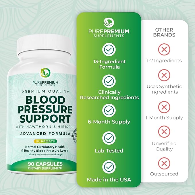PurePremium Blood Pressure Supplements with Hawthorn Berry, Hibiscus, Garlic & Vitamin B12- Nitric Oxide Supplement for Normal Heart Health, Circulation Health & Blood Pressure Support - 180ct