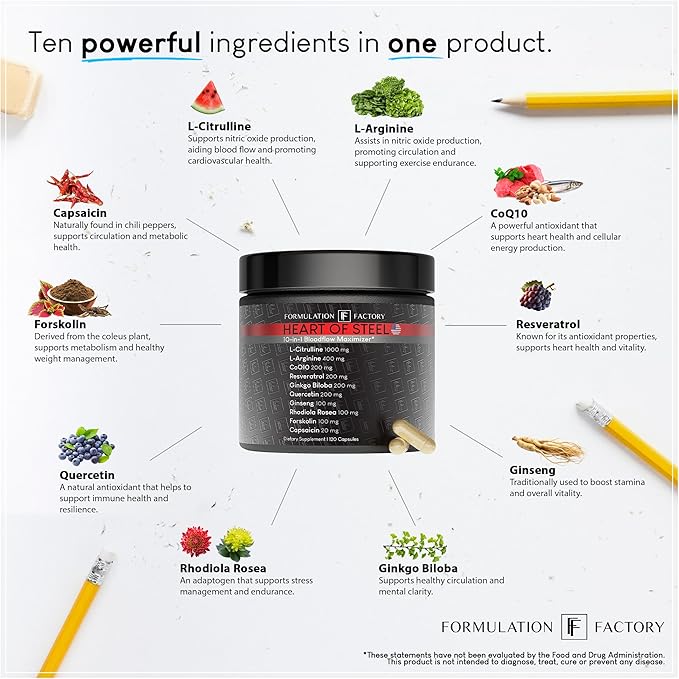 Formulation Factory Heart of Steel Nitric Oxide Supplement - L Citrulline & L Arginine Blood Pressure Supplements - Natural Pre-Workout: Energy Management - 120 Capsules, 1 Month Supply