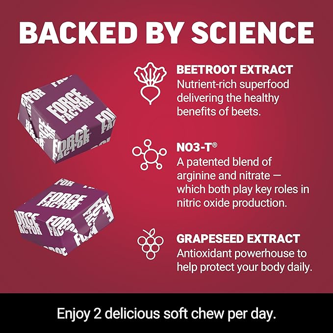 Force Factor Total Beets Soft Chews with Beetroot, Nitrates, L-Citrulline, Grapeseed Extract, & Antioxidants, Healthy Energy Supplement with Elite Ingredients for Heart, Superfood, 120 Count, 2-Pack