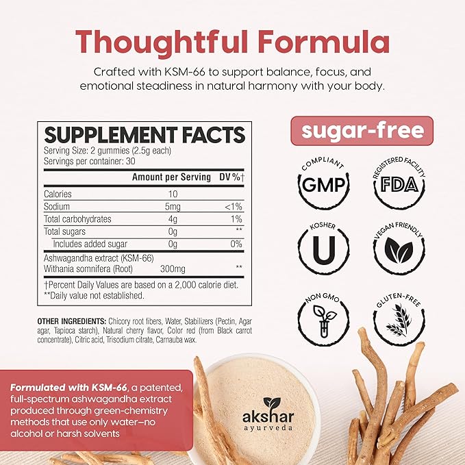 AKSHAR Ayurveda Ashwagandha KSM-66 Gummies, Organic Ashwagandha Supplements for Focus, Increase Energy & Strength, Chicory Root Fiber & Natural Cherry Flavor (60 Count (Pack of 2))
