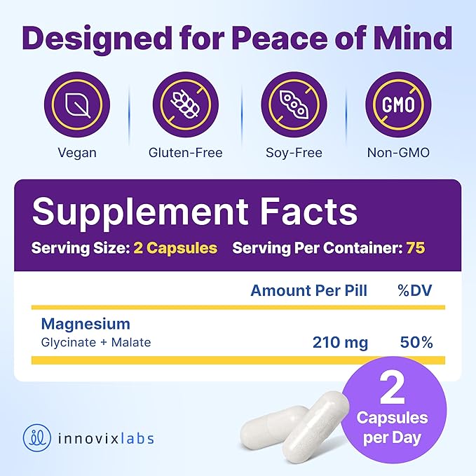 InnovixLabs Advanced Magnesium Capsules - 150 Ct, 210 mg - Chelated Glycinate and Malate - High Absorption, Promotes Relaxation, Bones, Muscle Health, Vegan Malate Sleep Supplement