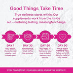 Pink Stork Lactation Probiotic - 30 Billion CFUs Multi Strain Postnatal Probiotics for Breastfeeding Women - Support Breast Milk & Gut Health, Postpartum Essentials, 60 Capsules