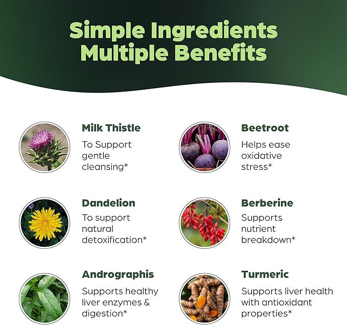 Sandhu's Liver Cleanse Detox & Repair Support Capsules with Milk Thistle & Dandelion Root | Herbal Supplement Pills for Liver Health | for Men & Women | Made in USA | Viral on Tiktok | 210 Count