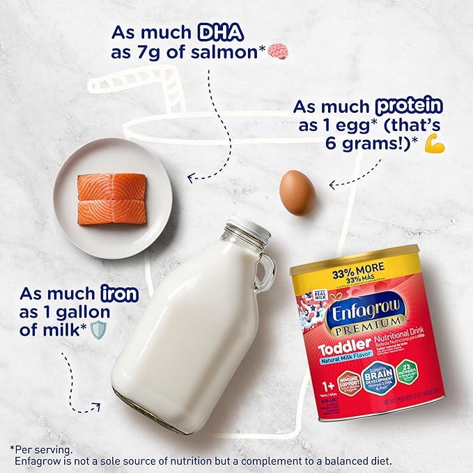 Enfagrow Premium Toddler Milk Nutritional Drink, Enfagrow Toddler Drink, Try Our Brain-Supporting Trio, 32oz Can