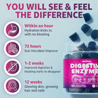 Digestive Enzymes for Women & Men Gummies w/ Probiotics, Papaya, Bromelain, Ginger - Bloating Relief & Gut Health Chewable Supplement Digest Proteins Dairy Carbs Veggies Fats, Sugar Free Vegan, 120Cts