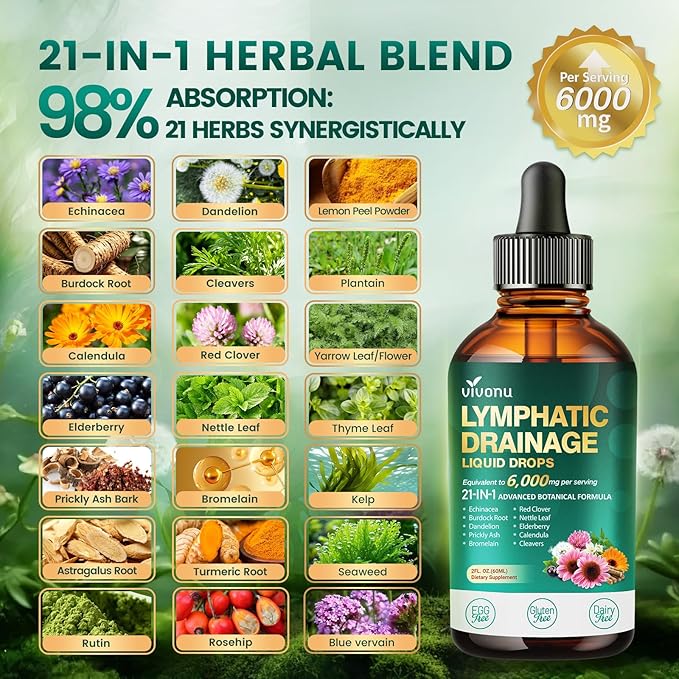 VivoNu 21-in-1 Lymphatic Drainage Drops for Liposomal, 4 Pack
