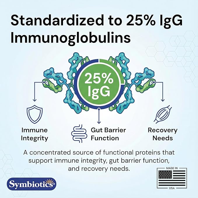 Symbiotics Colostrum Plus Powder 2.25 oz – Immune & Muscle Recovery Support, 25% IgG Immunoglobulins, Gut Health & Training Resilience, Unflavored, Gluten Free - 2.25 oz