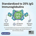 Symbiotics Colostrum Plus Powder 21 oz Immune & Muscle Recovery Support, 25% IgG Immunoglobulins, Gut Health & Training Resilience, Unflavored, Gluten Free - 21 oz
