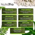 Complete Gut Health for Women and Men with Probiotic, Prebiotic, Postbiotic & Digestive Enzymes to Supports Digestive Lining Health,Digestion Health, Occasional Gas, and Discomfort.