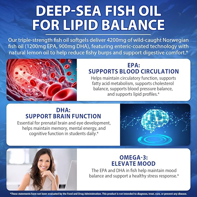 AIQIUSHA Omega 3 Fish Oil Supplements 4200mg – Triple Strength EPA DHA (1200/900), No Fishy Burps, Enteric Coated, Supports Heart, Brain, Joint Health, 240 Softgels