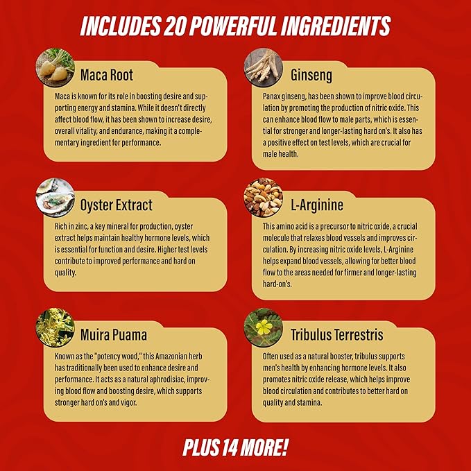 Erect SURGE™ - Fast Acting Male Blood Flow Pills for Performance, lntimacy, Hardness | Helps Boost Desire, Stamina & Size | 20 Ingredients for Men to Restore Confidence | 3rd Party Tested - 60 Tablets