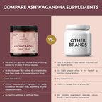 TRIBE ORGANICS Vegan Ashwagandha KSM 66 Pure Organic Root Powder Extract Ayurvedic Supplement - Focus Mood Support Increase Energy Strength 600mg of Natural KSM66 for Superior Absorption - 60 Capsules