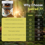 Naturealm Sacred 7 Organic Mushroom Powder Supplement | 7-Month Supply | 7-in-1 Blend with Lions Mane, Reishi, Chaga | Brain & Immune Support | 100% Fruiting Bodies for Coffee & Smoothies