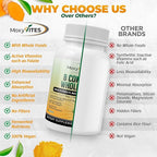 MoxyVites Vitamin B Complex - B Vitamins Whole Food Supplement, B12 Methylcobalamin, B1, B2, B3, B5, B6, B7, B9 - for Stress, Energy and Immune Support, Vegan, 120 Capsules
