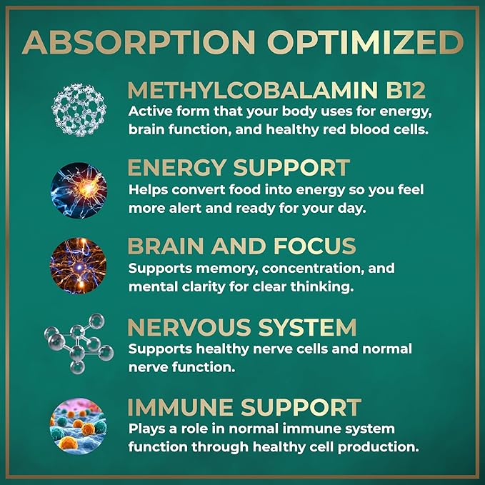 Vegan Vitamin B12 Liquid Drops - Fast-Acting 5000 mcg Methylcobalamin B12 Sublingual Supplement - Energy, Memory and Mood Support - High-Potency One-Dropper Per Day - Natural Citrus Flavor - 2oz