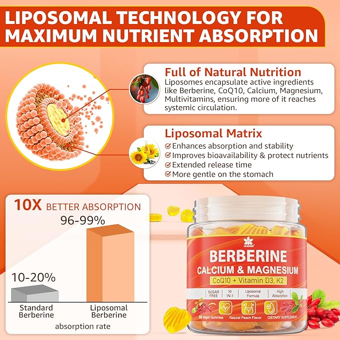 Berberine Supplement Gummies Sugar Free, Extra Absorption with Liposomal Berberine & Berberine HCI, Calcium, Magnesium, AMPK Activitor for Sugar & Level, Immune, Energy, Metabolism -Pack of 2
