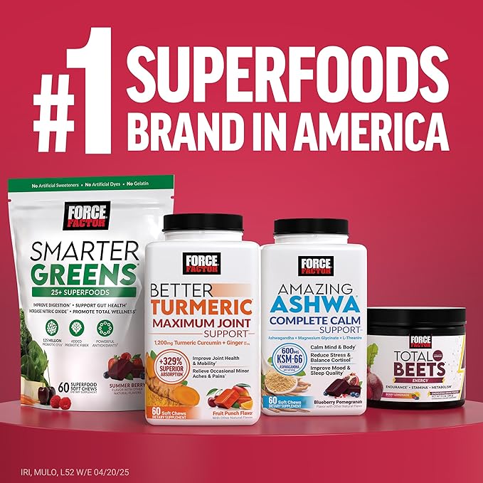 Force Factor Total Beets Beet Root Powder with Energy, NO3-T® Nitrates to Support Circulation, Blood Pressure, Blood Flow, and Stamina - Plus Green Tea Extract. A Superfood Supplement, 30 Servings