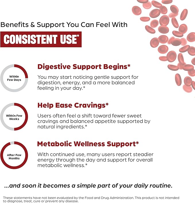 Blood Sugar Support Complex Supplement | Supports Healthy Blood Sugar Levels Already Within Normal Range | With Berberine, Cinnamon, Chromium, Turmeric, Apple Cider Vinegar, Bitter Melon | 60 Capsules