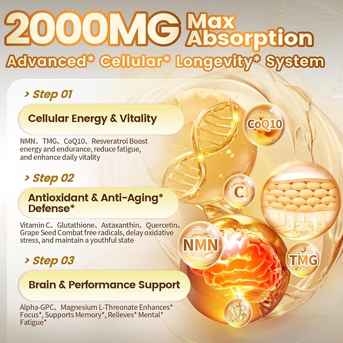15-in-1 Liposomal NMN Supplement, 2000mg per* Serving*, 120 Day Supply, 99% Pure, NAD+ NMNH Alternative with Nicotinamide Mononucleotide, Resveratrol, TMG, CoQ10, Quercetin & Glutathione, 120 Capsules