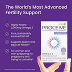 Proceive Conception Omega 3 Fish Oil Supplement for Men and Women, High Strength 2000mg Omega 3 Fatty Acids with DHA and EPA, Daily Fertility and Pre Conception Support, 60 Softgel Capsules