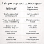 EVO ASU 300 mg Vegan Joint Comfort & Mobility Support Supplement – Clinically Evaluated, Made in USA Plant-Based Formula, Glucosamine Alternative, 180 Capsules (6 Months)